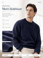 Wool Blended Core Spun Yarn 2/28S 2/48NM Dyed High Tenacity Eco-Friendly Recyclable Knitting Warm Soft Touch