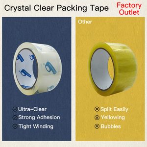 Co. lue-Trong Ticky 300m, 3 <span class=keywords><strong>mil</strong></span>, 66m, 2 pulgadas x 200 M - Product Image 2