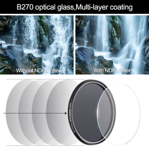 Máy ảnh 49mm-<span class=keywords><strong>86mm</strong></span> 2in1 và bộ lọc CPL Tương thích với ống kính máy ảnh 55mm 58mm 67mm 72mm 77mm 82mm <span class=keywords><strong>86mm</strong></span> ND8 bộ lọc - Product Image 6