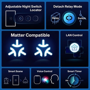 Sonoff T6เรา2แก๊งสมาร์ททัชผนัง240V เสาเดียวชุดบ้าน Siri <span class=keywords><strong>Alexa</strong></span> โซลูชั่นอัตโนมัติระดับพรีเมียมที่เข้ากันได้กับ Google Matter - Product Image 4