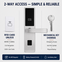 Cerradura Inteligente para Hotel Pro USB V9 V10, Cerradura Electrónica con Tarjeta RFID, Resistente al Agua, con Material de Acero Inoxidable SS304