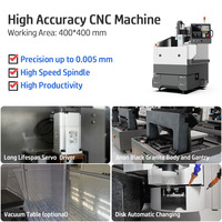 Máquina de Grabado CNC ND Group con Software ArtCAM, Área de Trabajo de 400x400mm, Mesa de Vacío, Servomotor, Matrices de Latón/Cobre de Alta Precisión