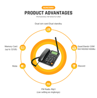 Téléphone fixe GSM double SIM avec écran quadrillé, double carte SIM et double veille, lecture MP3, radio FM – Meilleures ventes