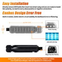 Lumière de courtoisie de panneau de porte de voiture LED RVB sans erreur de Canbus pour Chevrolet pour Hummer pour Cadillac lumière de porte de bienvenue