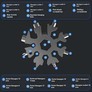 Clé hexagonale multifonction en acier inoxydable de qualité industrielle, personnalisable, OEM, garantie 1 an, coffret cadeau promotionnel de Noël - Product Image 3