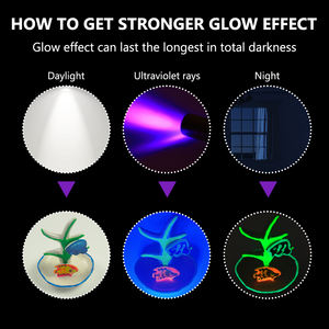 Kit de <span class=keywords><strong>peinture</strong></span> 3D personnalisé KHY, couleurs permanentes, brillance dans le noir, vente en gros, <span class=keywords><strong>peinture</strong></span> acrylique pour cuir, tissu, toile, verre, papier, 9 couleurs - Product Image 5