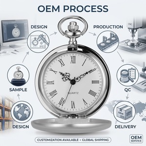 นาฬิกาข้อมือควอตซ์ญี่ปุ่นแบบพกพา ของขวัญคริสต์มาส OEM/ODM ออกแบบโลโก้ตามสั่ง หน้าปัดแบบกำหนดเอง สินค้าสำหรับงานอีเว้นท์ แบรนด์คลับ และสินค้าที่ระลึก - Product Image 5