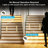 Contrôleur d'éclairage d'escalier LED avec capteur de mouvement PIR automatique, kit complet facile à installer, 12V 24V DMX, éclairage de marches d'escalier, contrôleur RGB