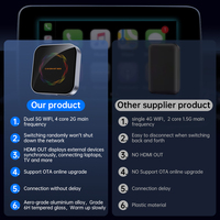 Fuallwin - Caja CarPlay con Asistente de Voz Inteligente, Conectividad Inalámbrica, Adaptador CarPlay con Transmisión de Video 4K