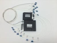 Multiplexeurs optiques passifs WDM/CWDM/OADM, Multiplexeurs optiques Add/Drop
