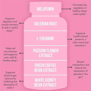 לוגו מותאם אישית חזק הרזיה קפסולות הרזיה גלולות הרזיה שומן צורב קפסולות שומן צורב קפסולות הרזיה - Product Image 2
