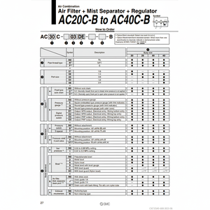 Pièces pneumatiques de AC20C-02CE-1-B de combinaison d'air de SMC Pneumatics - Product Image 1