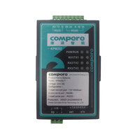 Puerta de Enlace de Comunicación Convertidor TCP/IP con Puerto RS485, Módem 4G USB con Tarjeta SIM, Puerta de Enlace Inalámbrica SMS para PC Industriales y Human Machine Interfaces
