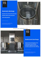 Industriële hydraulische fruitkoude persmachine van roestvrij staal, sapcentrifuge, groente-dehydrator, kaas-extractieapparatuur