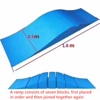 YSMLE Skate Board Park Flat Slide Grind Rail Bar Scooter Ramp Obstacles ABS Roller Skate Ramp