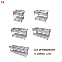 Équipement de restauration commerciale, bain-marie électrique