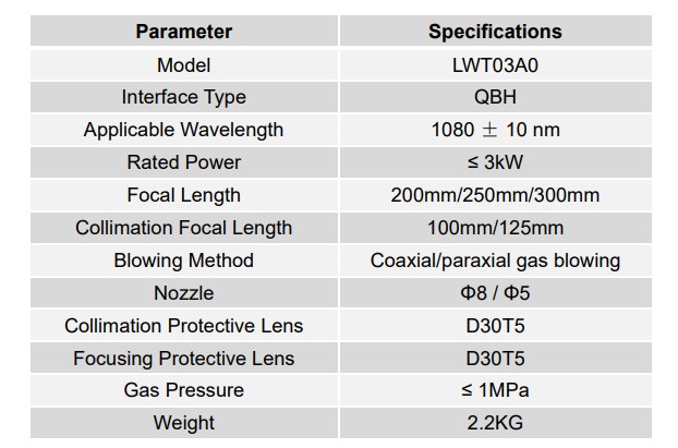 laser welding head ospri