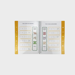 Flipbook interattivo per l'apprendimento precoce delle staminali che si autocontrollano <span class=keywords><strong>tabelline</strong></span> 2-16 giocattoli di materiale cartaceo didattico - Product Image 3