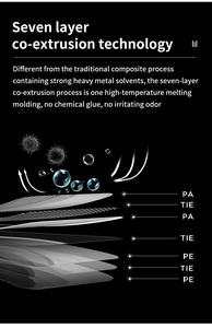 Rouleaux de sacs <span class=keywords><strong>sous</strong></span> <span class=keywords><strong>vide</strong></span> <span class=keywords><strong>Foodsaver</strong></span>, longueur personnalisée, rouleaux de remplacement extensibles à sceller à la chaleur pour le lait et la gelée, étanches à l'humidité et recyclables - Product Image 4