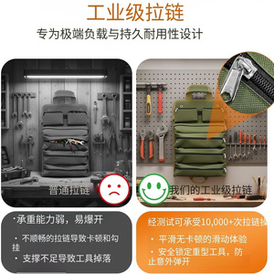Printspree Tool Duffle Bag 44.5x40x8.5cm 15-19 Pockets Zipper Closure Portable Storage For Home Repair - Product Image 5