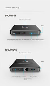 <span class=keywords><strong>Cargador</strong></span> inalámbrico de 15W 5000mAh banco de energía magnético 22,5 W PD3.0 Puerto USB C carga rápida para iPhone 12 Pro Max Mini portátil - Product Image 6