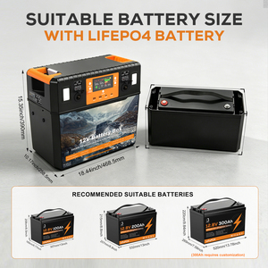 กล่องแบตเตอรี่พลาสติกกันน้ำ 12V พร้อมแบตเตอรี่ Lifepo4 200Ah พร้อมเครื่องชาร์จ DC to DC 40A กล่องแบตเตอรี่พลังงานแสงอาทิตย์สำหรับการตั้งแคมป์และการเดินทาง - Product Image 2