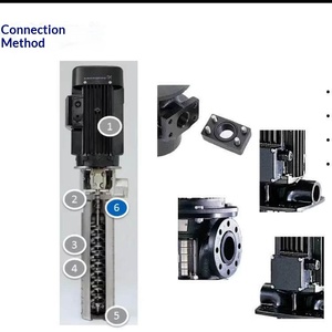 Pompe verticale multi-étages CR 255-2-2 A-F-A-E-HQQE, ports au même niveau, tête en fonte, base EN 1.4301 SS, pièces mouillées en acier inoxydable, surpresseur, garantie 1 an - Product Image 4