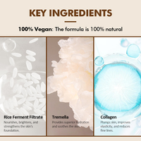 Crème Visage au Beurre de Karité et Collagène Marque Blanche, Acide Hyaluronique, Niacinamide, Hydratant Facial Anti-rides et Éclaircissant