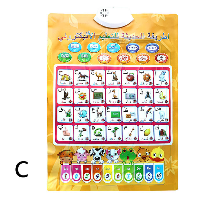 แผนภูมิผนังภาษาอาหรับ