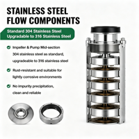 Pompe à liquide de refroidissement COD pour machines-outils CNC, centrifuge, électrique, multi-étages, 0,5 CV, en acier inoxydable