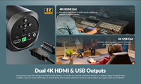Caméra AVMATRIX Eagle T10 4K Diffusion en Direct Zoom Optique 10X Grand Angle 75.4° Autofocus ToF USB3.0 HDMI 4K FHD 1080P