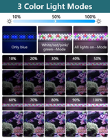 Luminaire d'aquarium RGB 220V 10 pouces, panneau lumineux LED pour aquarium, contrôle tactile intelligent, indice de protection IP55, haute luminosité, aluminium