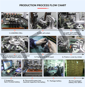 Batterie au lithium (Li) rechargeable de grande capacité 3710mAh pour produit numérique <span class=keywords><strong>iPhone6plus</strong></span> - Product Image 5