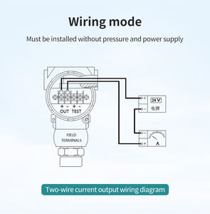 <span class=keywords><strong>Smart</strong></span> 4-20mA HART Druck messumformer Explosions geschützter Druck messumformer mit <span class=keywords><strong>LCD</strong></span>-Display - Product Image 4