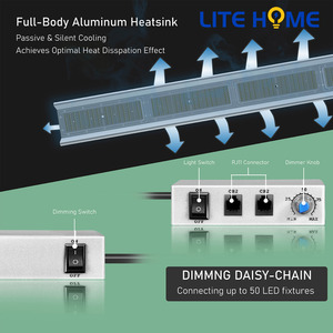 LiteHome-luz LED para plantas de interior y Acuario, lámpara de 90 grados, hidropónica IP67, 200W, 240W, 480W, 800W, SMD, <span class=keywords><strong>HPS</strong></span> - Product Image 6