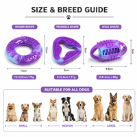 Juguete de Rompecabezas para Perros de la Colección Brand, con Cuerpo Flexible de TPR, para Perros Pequeños y Medianos