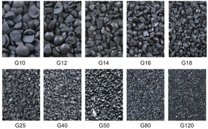 Vendas de Fábrica de Abrasivos Personalizáveis de Alta Resistência ao Desgaste e Baixo Consumo: G40, G50, G80, G25, G16, G18 - Product Image 3