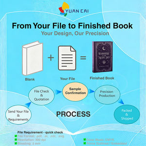 <span class=keywords><strong>Carnet</strong></span> A5 <span class=keywords><strong>personnalisé</strong></span> OEM avec estampage doré, couverture rigide, coins dorés, papier épais, agenda pour le bureau et les affaires - Product Image 5