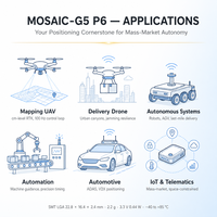 Module récepteur GNSS Mosaic-G5 P6 100Hz RTK double antenne, précision de direction 0,15°, LGA SMT, faible consommation pour systèmes autonomes et drones