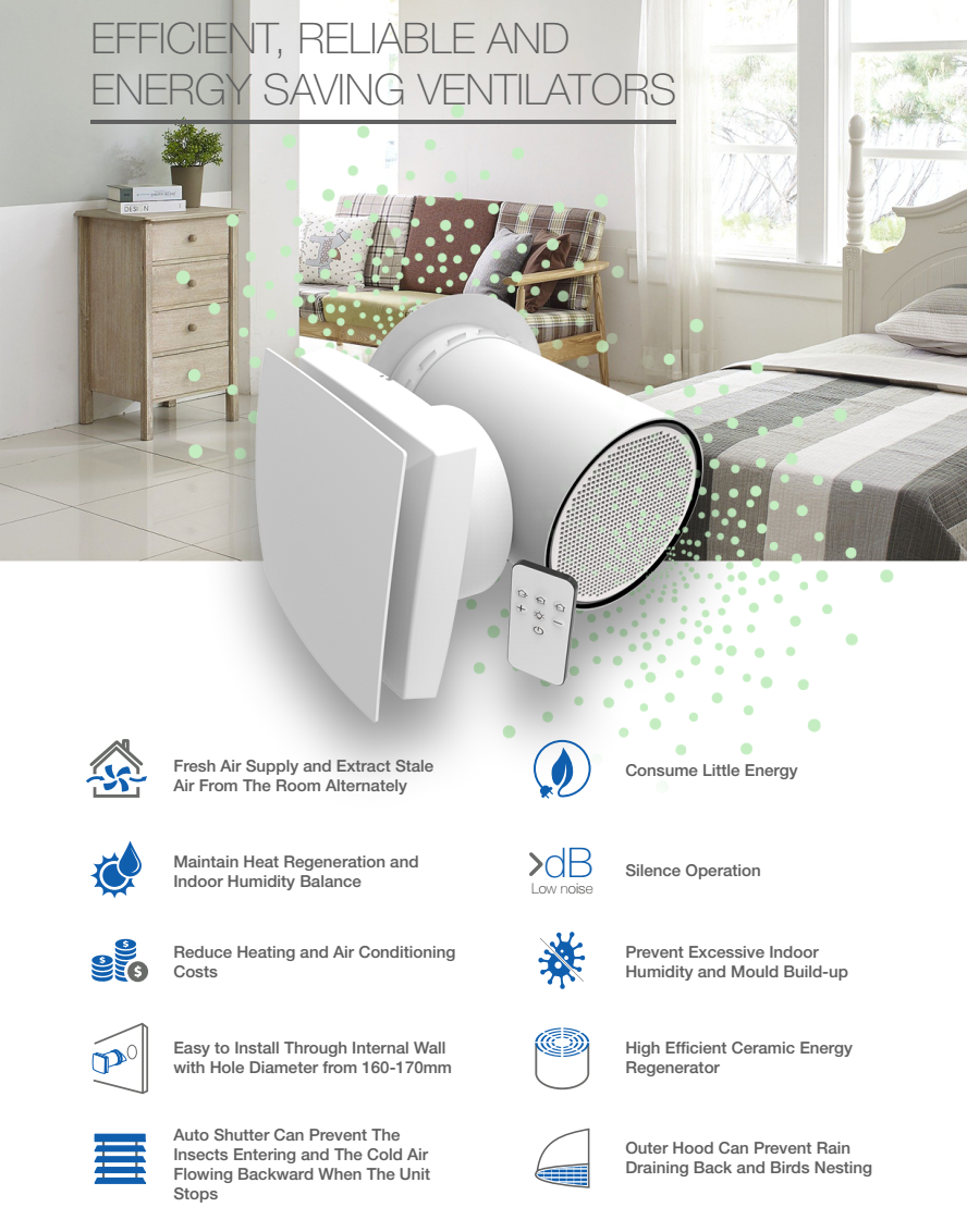 Heat Recovery Ventilation System One Room Heat And Air Unit Kair