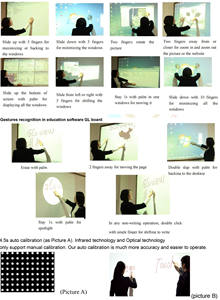 Yinzam HD41X 1080P yerli projektör, eğitim okul iş Beamers için LCD lazer parmak dokunmatik interaktif projektörler - Product Image 5