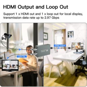 Convertisseur vidéo Xput 4-<span class=keywords><strong>en</strong></span>-1 AHD TVI CVI CVBS vers HDMI, prend <span class=keywords><strong>en</strong></span> charge <span class=keywords><strong>720P</strong></span> <span class=keywords><strong>1080P</strong></span> Full HD, transmission de signal stable pour moniteur HDTV - Product Image 4