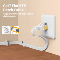 Cable de Red Plano Cat7 de Alta Velocidad 10Gbps 600MHz STP Blindado con Conector Chapado en Oro y Revestimiento LSZH para Centro de Datos