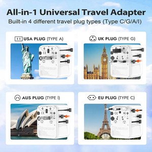 65W Compact Gan Tech Universele Internationale Reisoplader Adapter Usb Iphone 15 Stekker Oplader Board Ac Dc Converters - Product Image 6