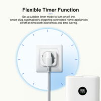 Enchufe Inteligente Inalámbrico GIRIER Tuya ZigBee 3.0, Estándar Europeo, 20A, con Monitor de Energía