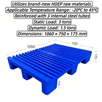 Paleta Industrial de HDPE Virgen de Alta Resistencia, de Una Sola Cara, para Almacenamiento de Rollos de Papel - Carga Dinámica de 1.5T, Reforzada con 3 Tubos de Acero, de 4 Vías
