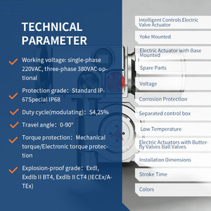 Attuatore Elettrico Intelligente Multiturno 1200Nm con Diagnosi Guasti NEMA <span class=keywords><strong>4</strong></span> per Controllo Valvole Industriali - Product Image 6