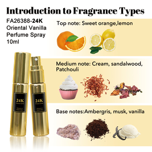 10ml Oriental Musk Vanille Boisé Frais Longue Durée Luxe Aromatique Eau <span class=keywords><strong>De</strong></span> Parfum Vaporisateur - Product Image 5