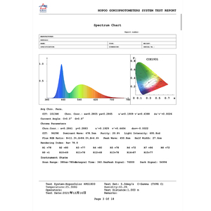 Goniómetro Personalizado HPG-1800P para Probar la Distribución de Intensidad de <span class=keywords><strong>Luz</strong></span> de las Lámparas de Cultivo, También Prueba la Distribución de Color PPF - Product Image 3