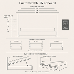 American Style Modern Upholstered Panel Platform With <strong>Storage</strong> King Queen Full Size <strong>Bed</strong> With Wide Headboard - Product Image 4